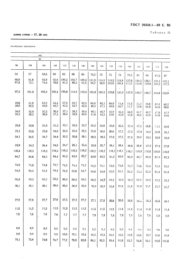  26456.1-89