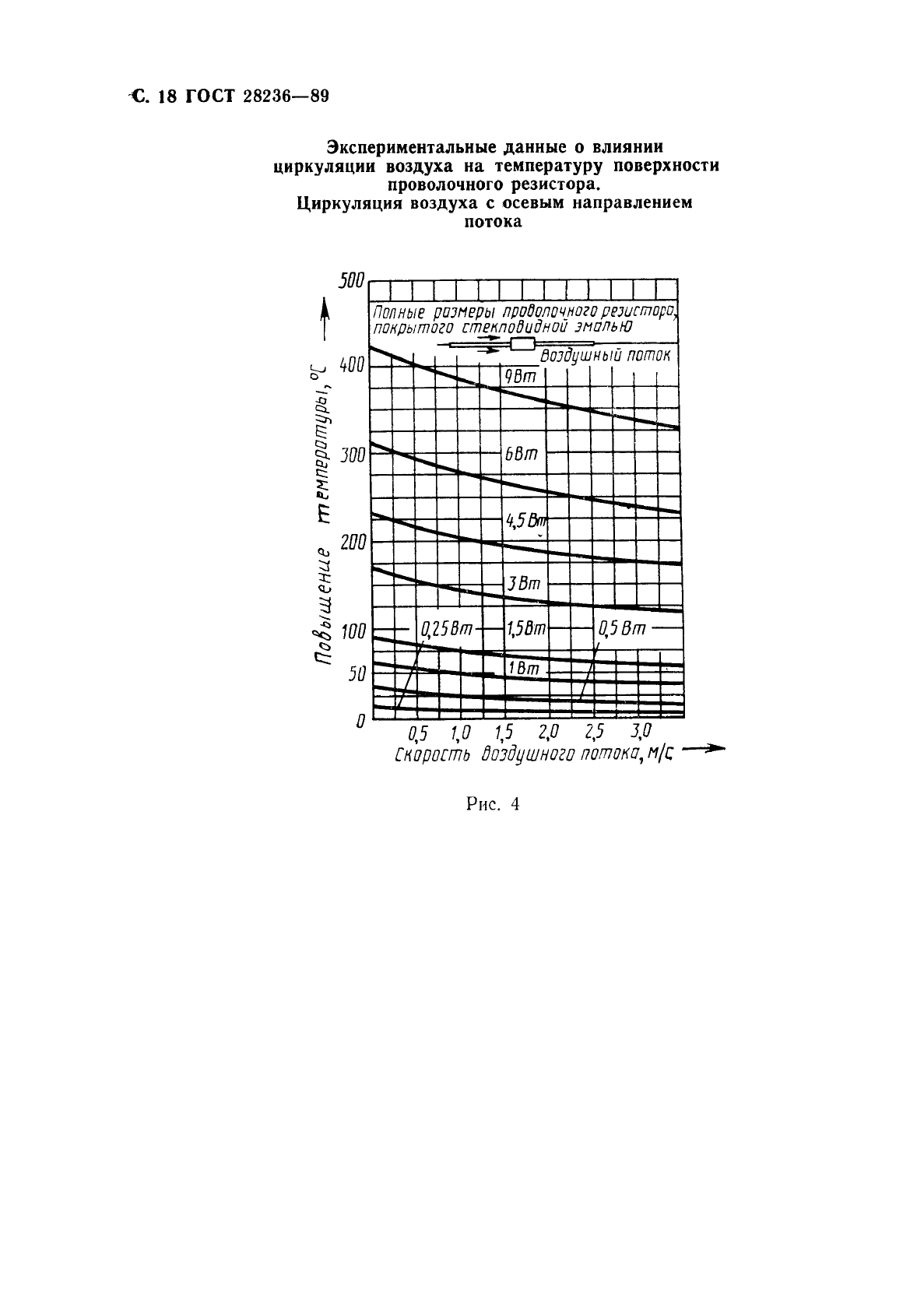  28236-89