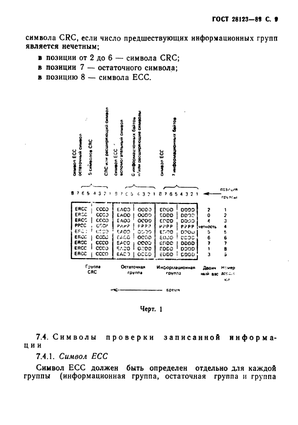  28123-89