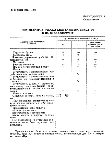  21241-89