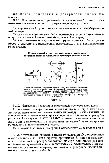  28100-89