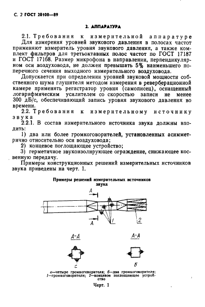  28100-89