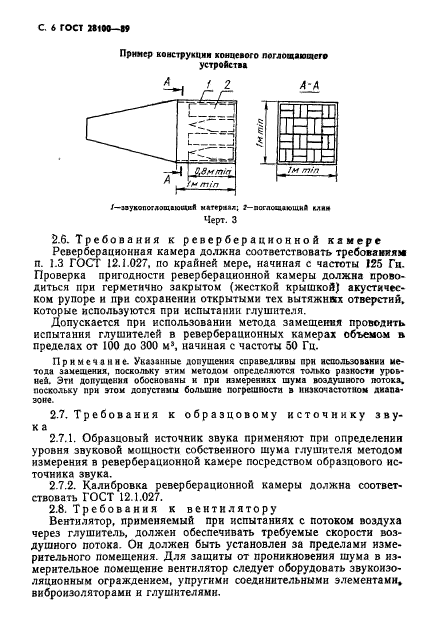  28100-89