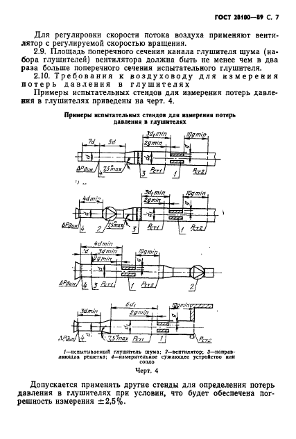  28100-89