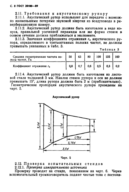  28100-89