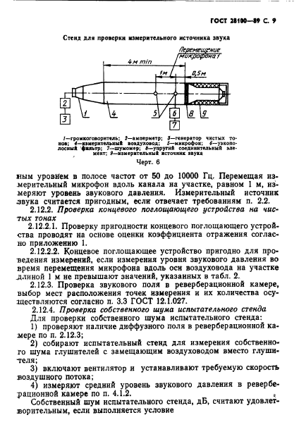  28100-89