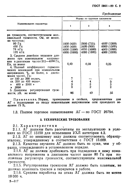  5961-89