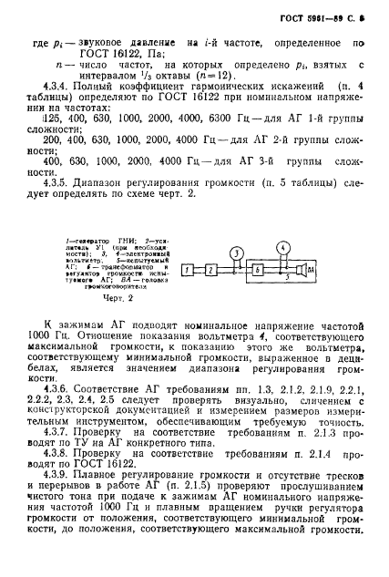  5961-89