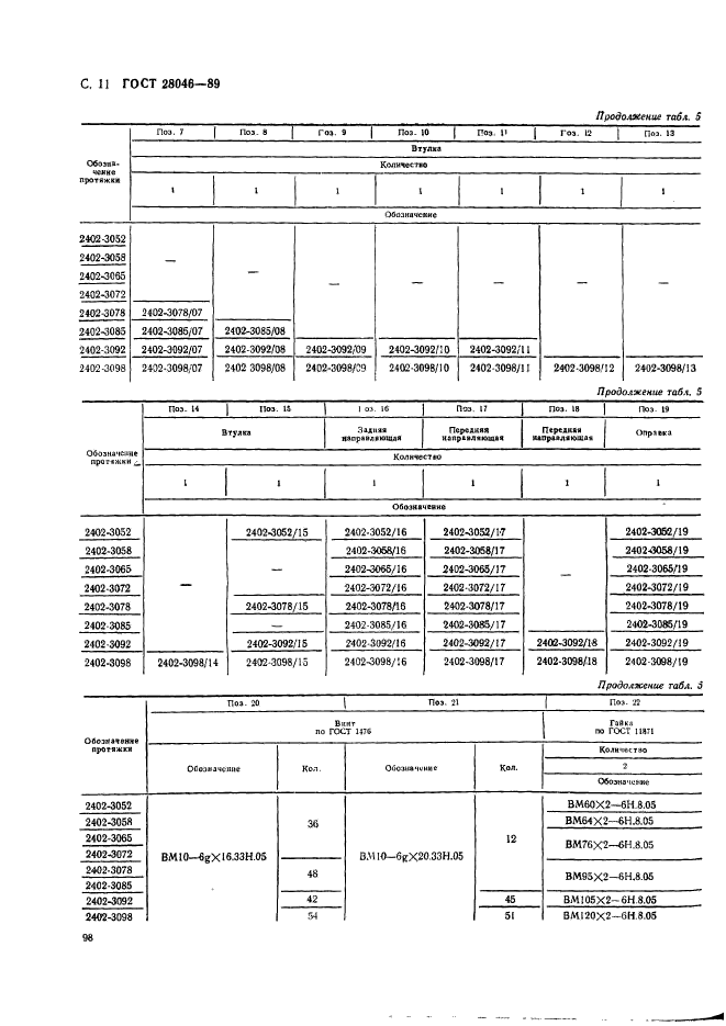  28046-89