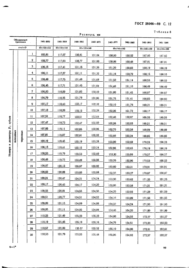  28046-89