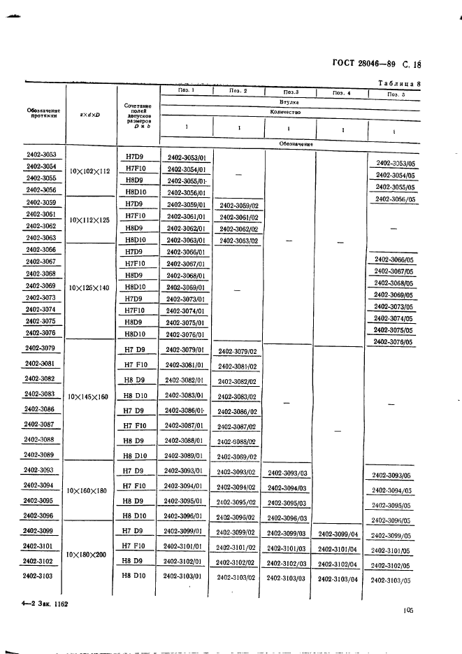  28046-89