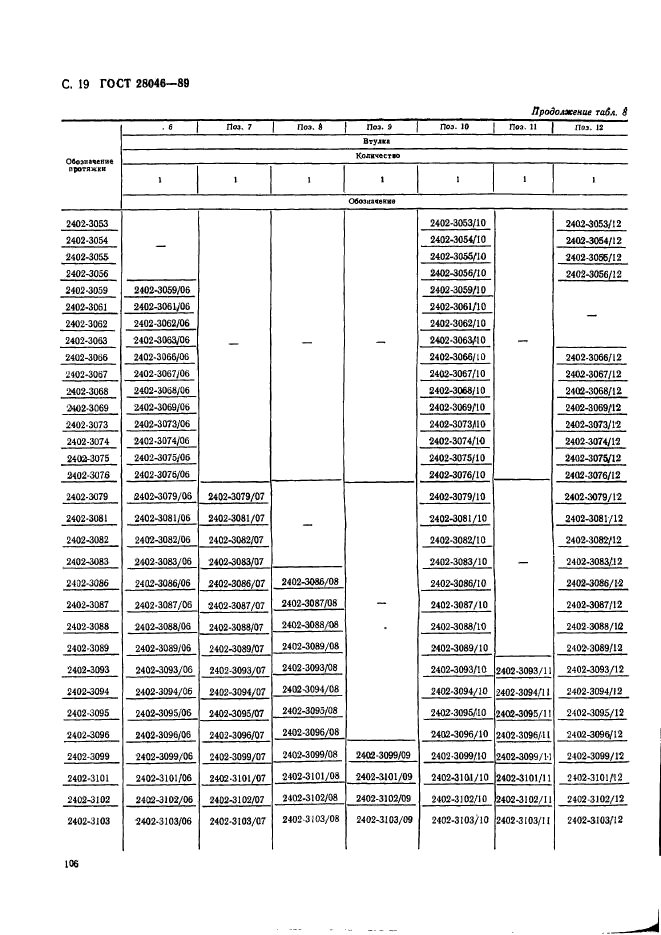  28046-89