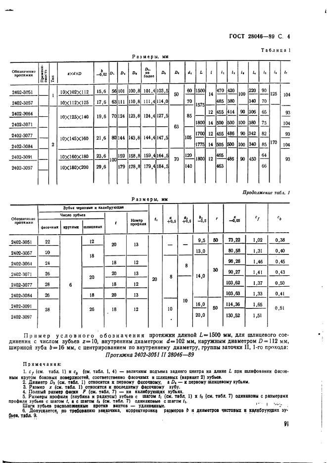  28046-89