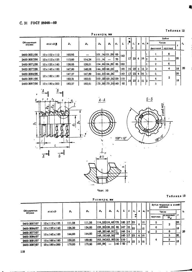  28046-89