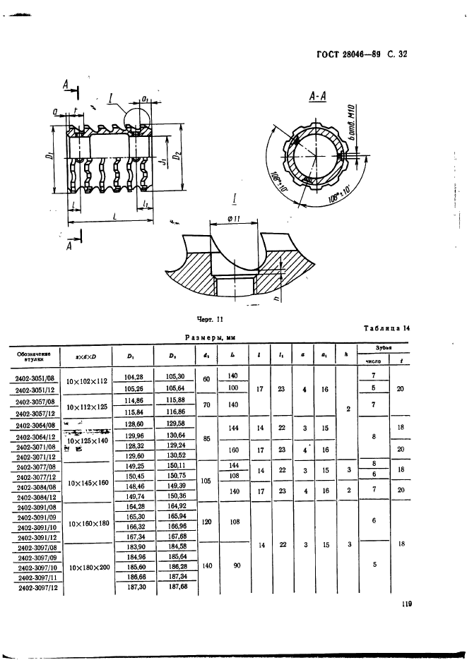  28046-89