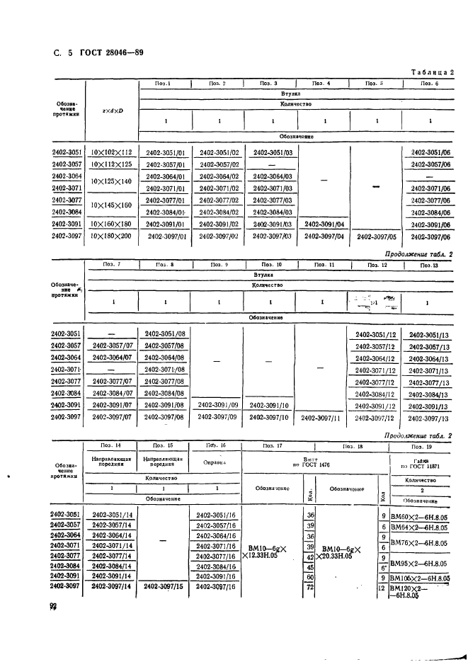  28046-89