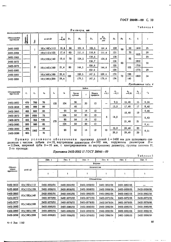  28046-89