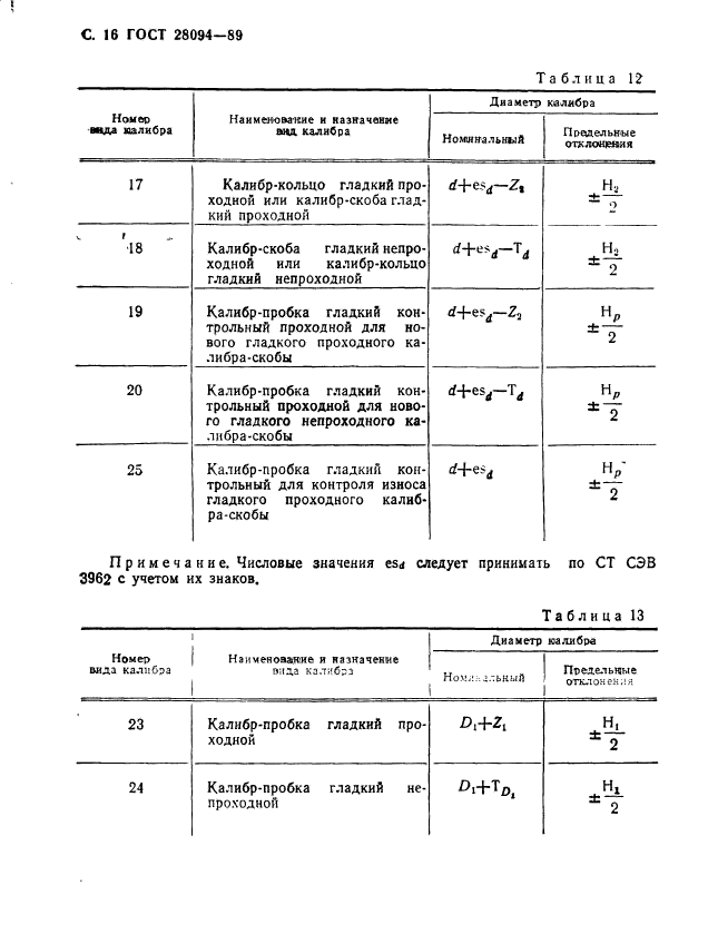  28094-89