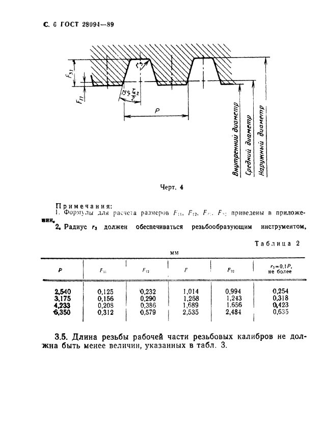  28094-89