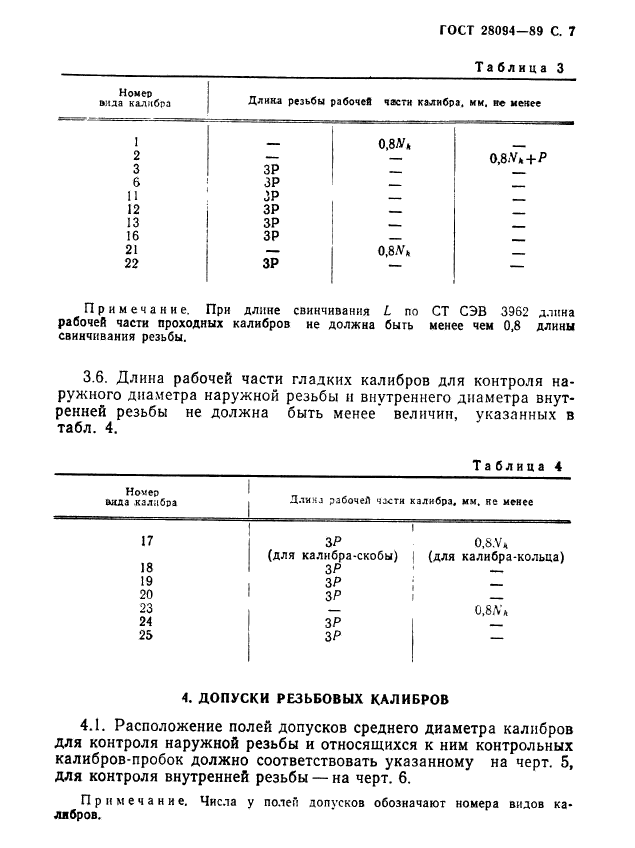  28094-89