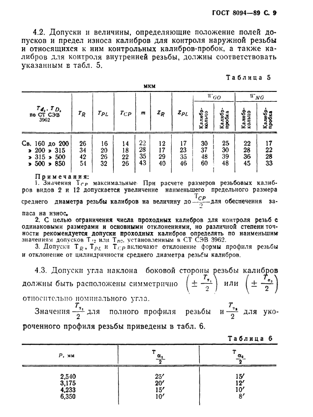  28094-89