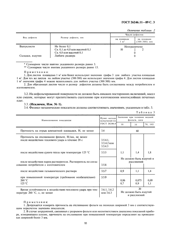  26246.11-89