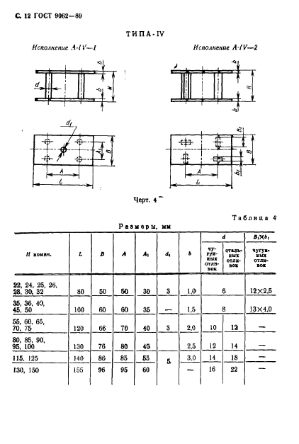  9062-89