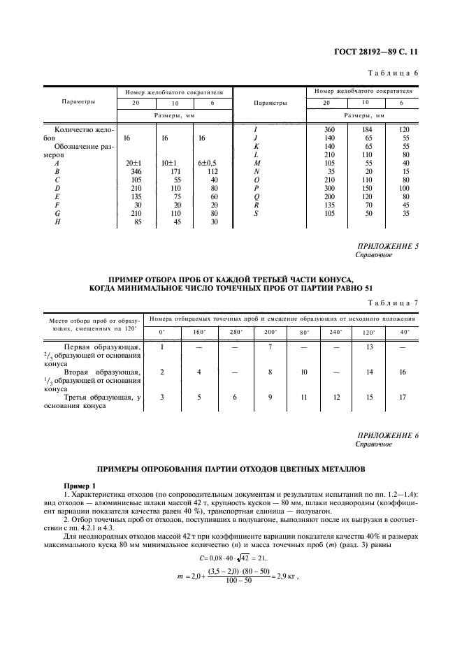  28192-89