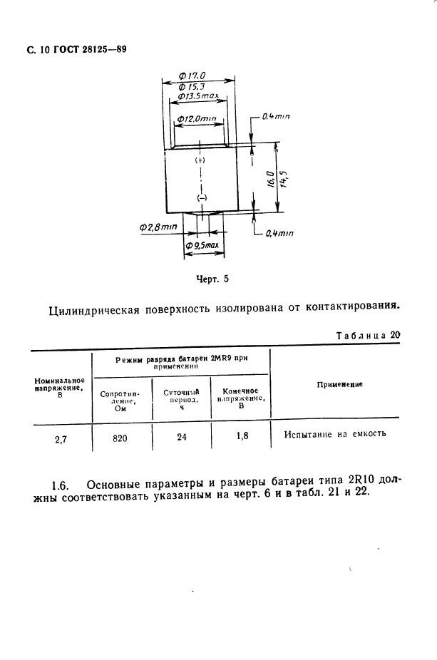  28125-89