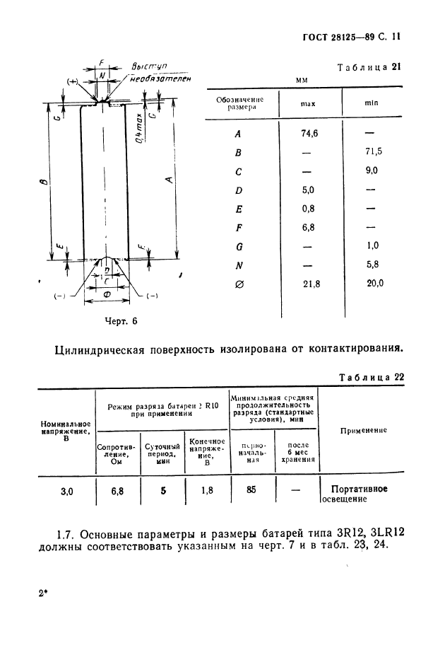  28125-89