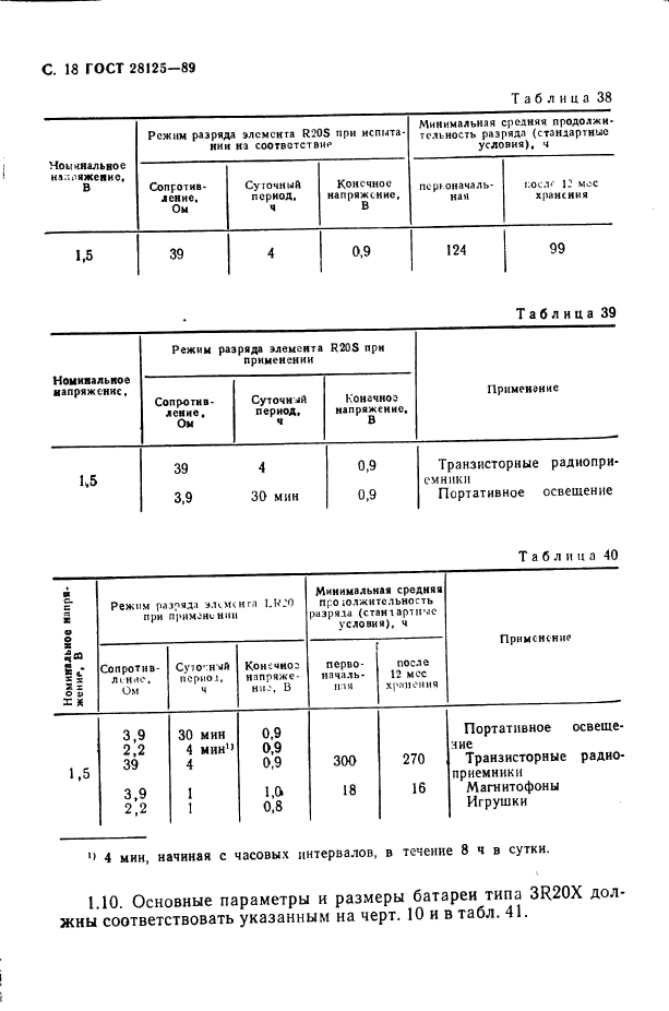  28125-89