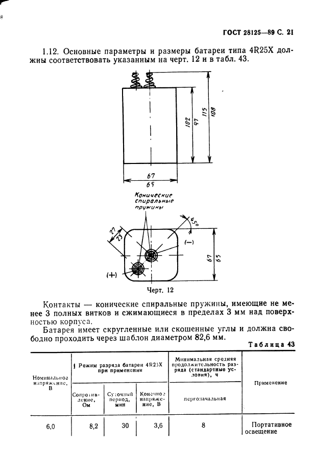  28125-89