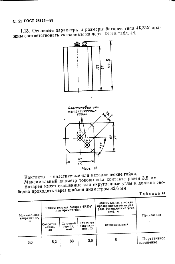  28125-89