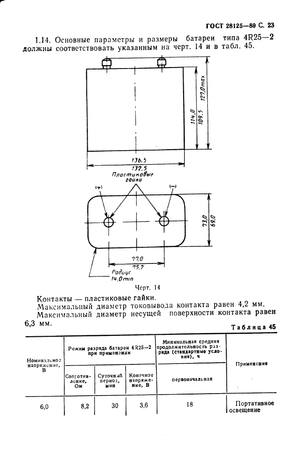  28125-89