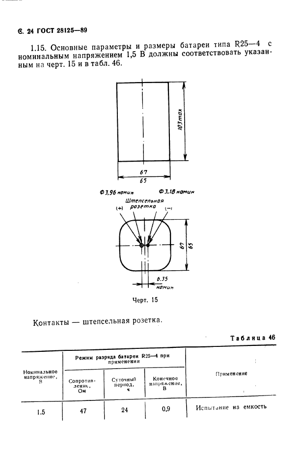  28125-89