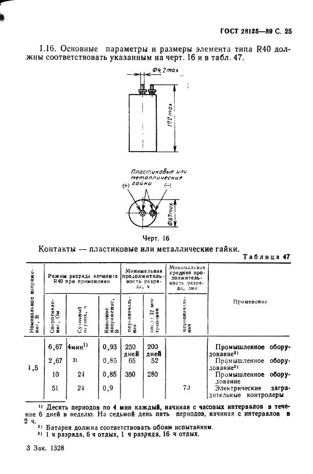  28125-89