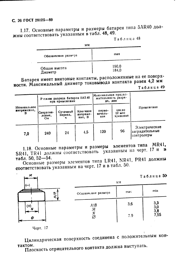  28125-89