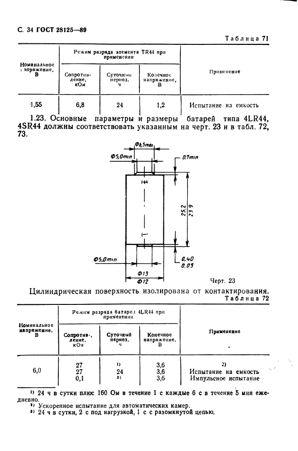  28125-89