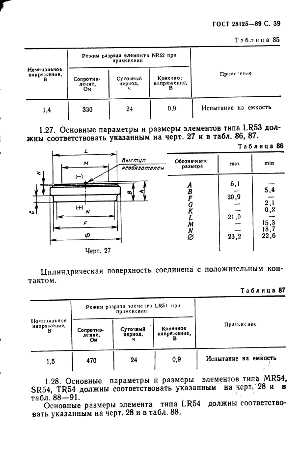  28125-89