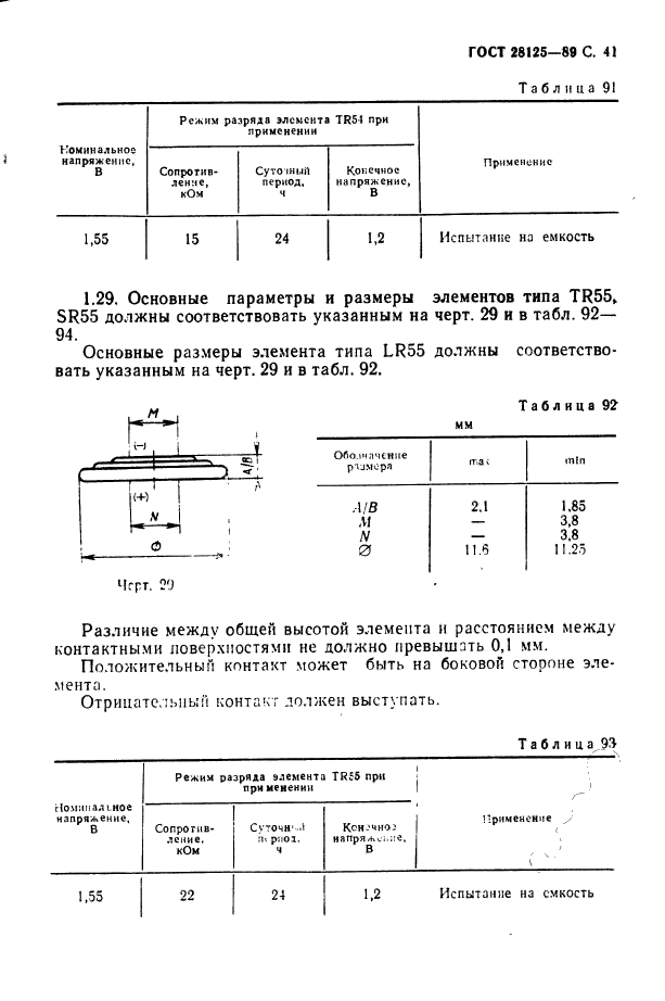  28125-89