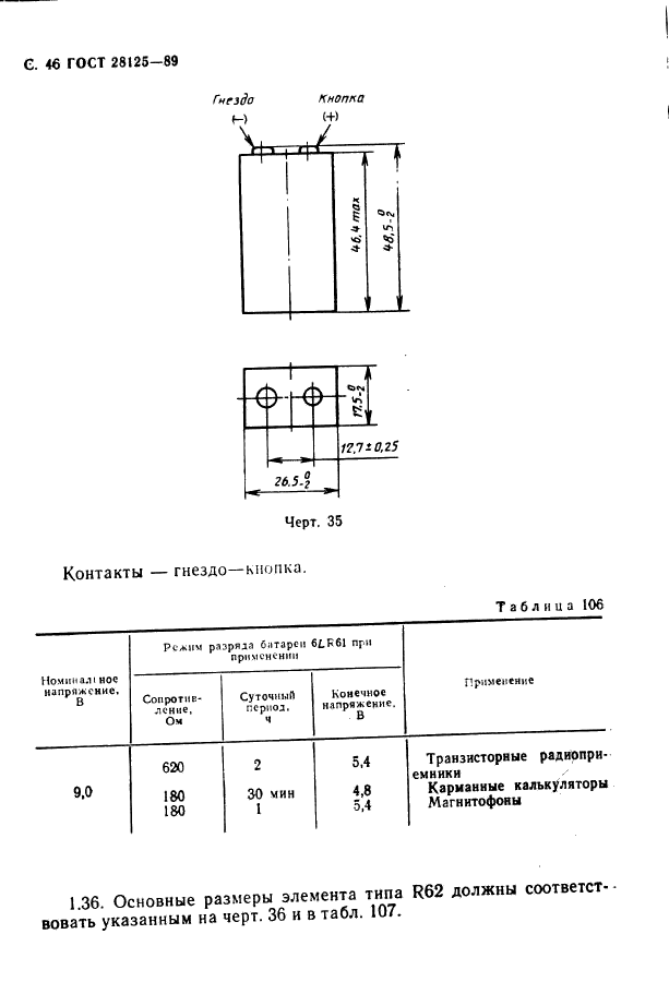  28125-89