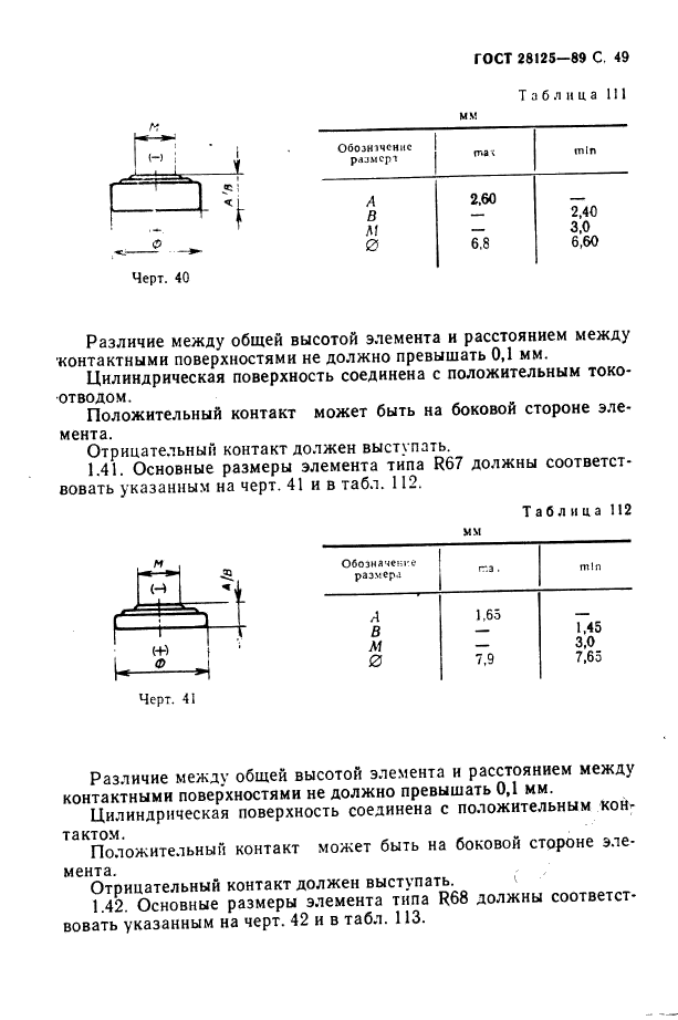  28125-89