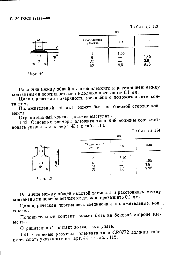  28125-89