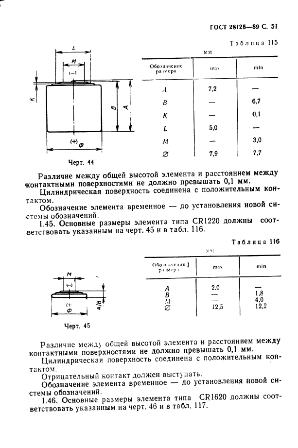  28125-89