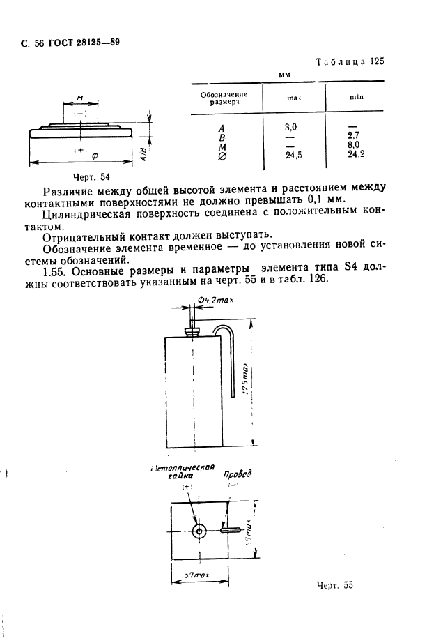  28125-89