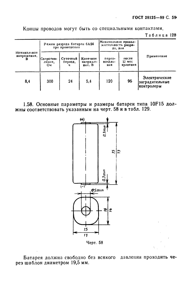  28125-89