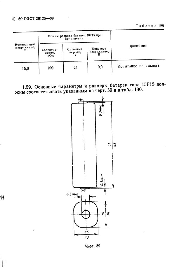  28125-89