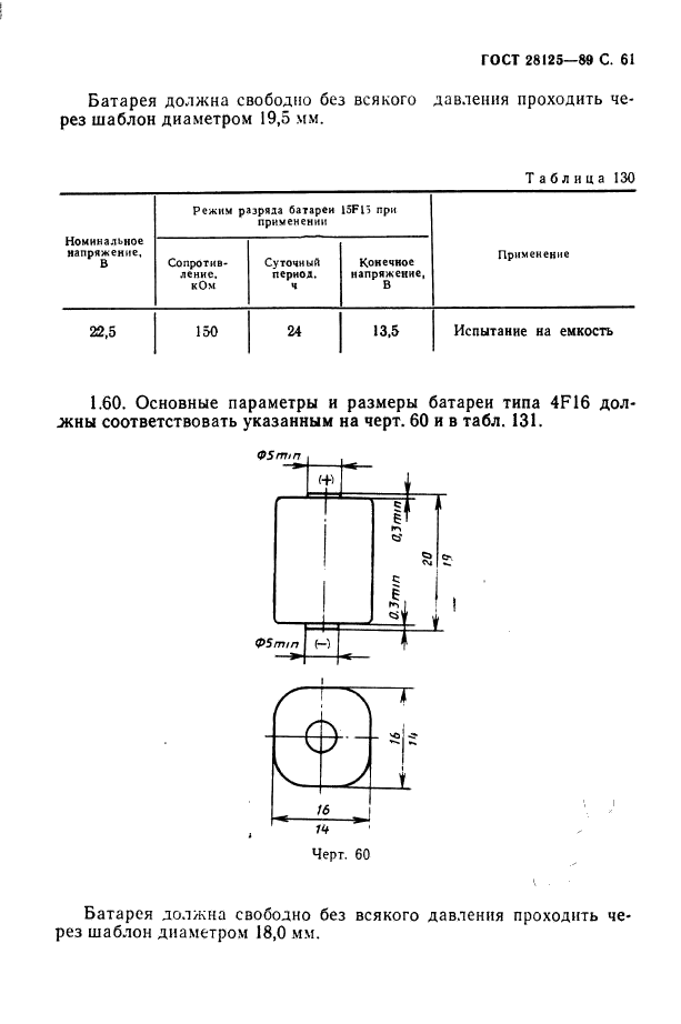  28125-89