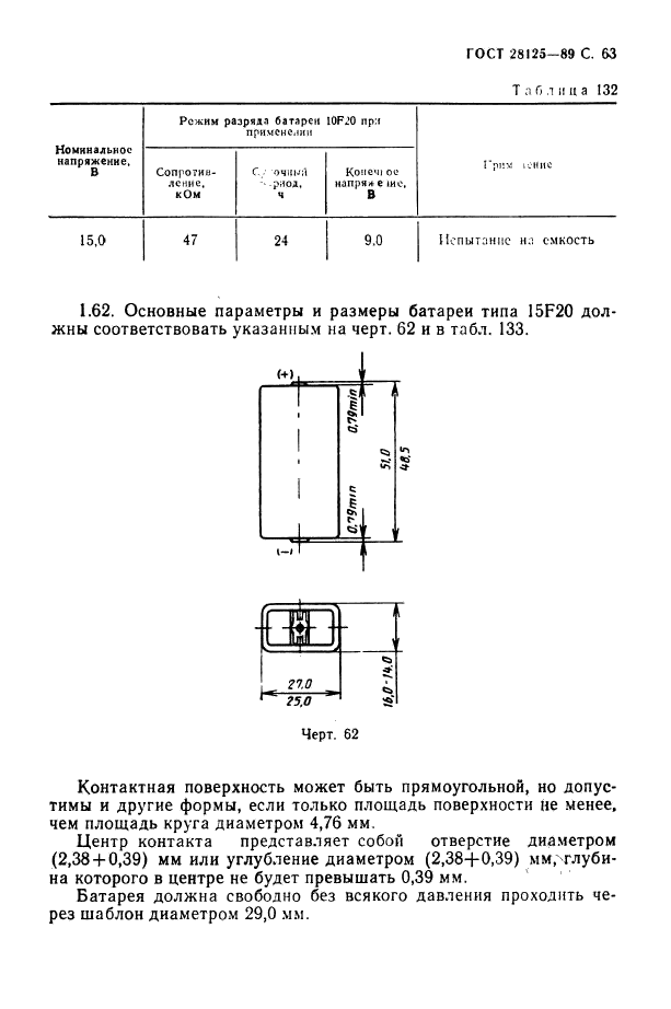  28125-89