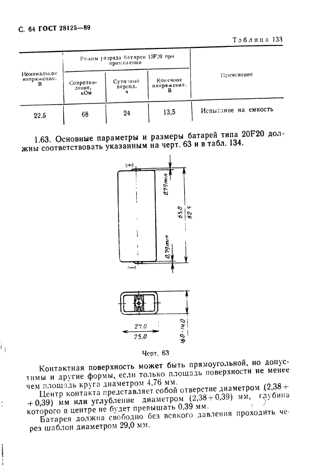  28125-89